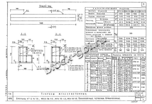 Прогон НП 7.2-45-4.5 Прогон НП 7.2-45-4.5