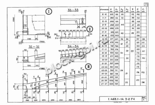Плита-оболочка 2КЖС 18В-7