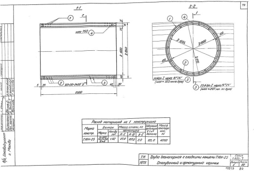 Труба Т 16Н-25 Труба Т 16Н-25