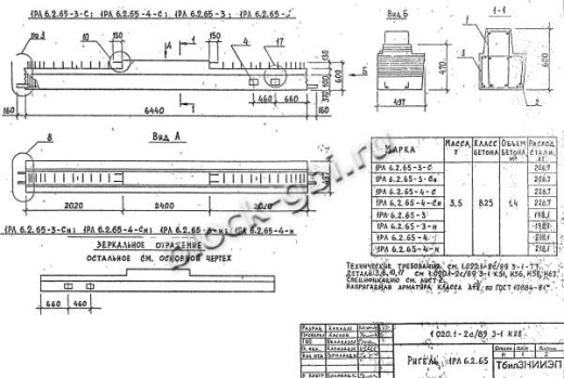 Ригель 1РЛ 6.2.65-4 С