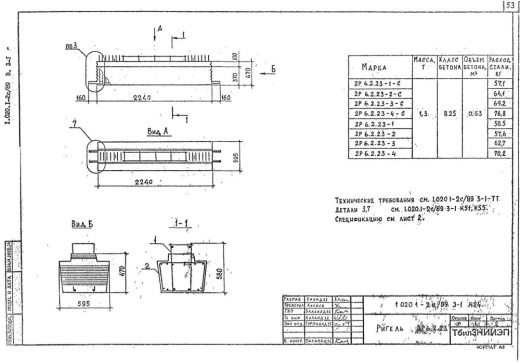 Ригель 2Р 6.2.23-3 С