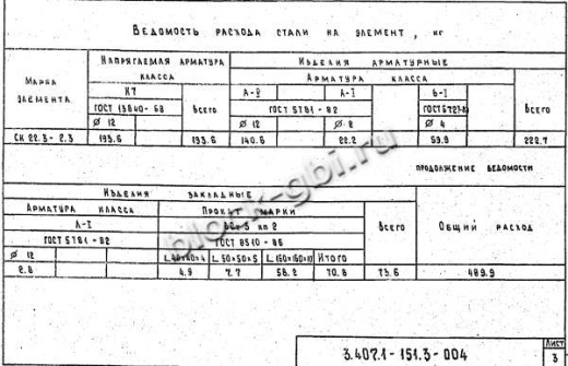 Стойка СК 22.3-2.3 Стойка СК 22.3-2.3