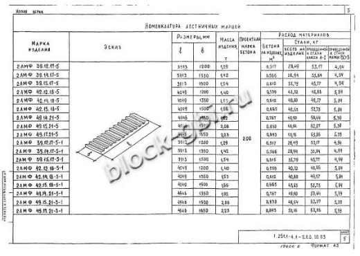 Лестничный марш 2ЛМФ 42.14.18-5