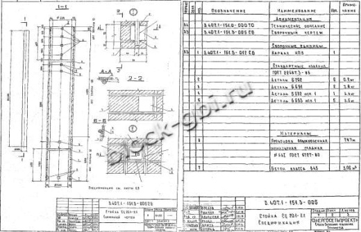 Стойка СЦ 20.1-2.1 Стойка СЦ 20.1-2.1