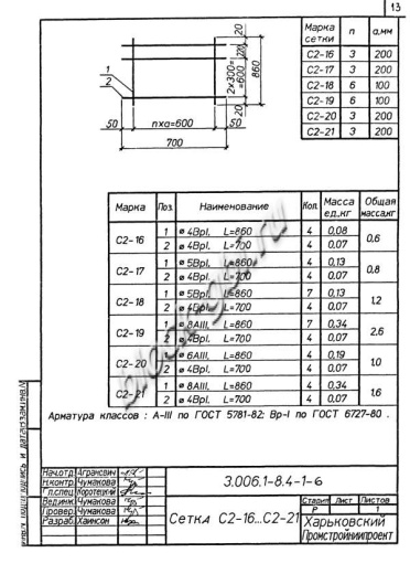 Лоток ЛК 75.90.90-6