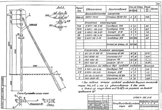 Концевая ответвительная опора КО4