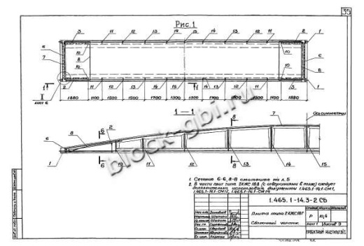 Плита-оболочка 2КЖС 18В-7