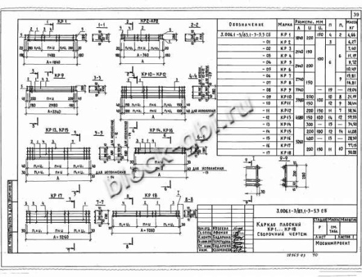 Балка коллекторов Б 21-9 Балка коллекторов Б 21-9