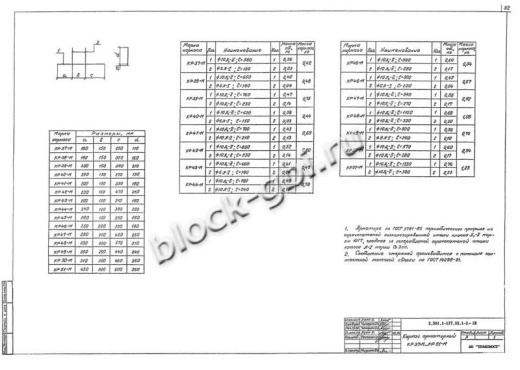 Звено ЗП 7.200-М Звено ЗП 7.200-М
