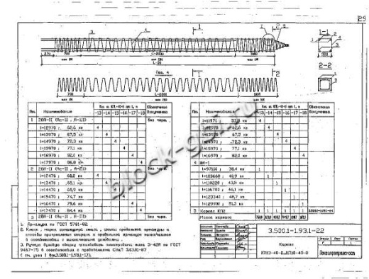 Свая С 18-40 В8 Свая С 18-40 В8