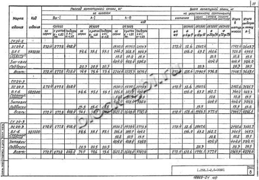 Элемент свода ЭС 24-3