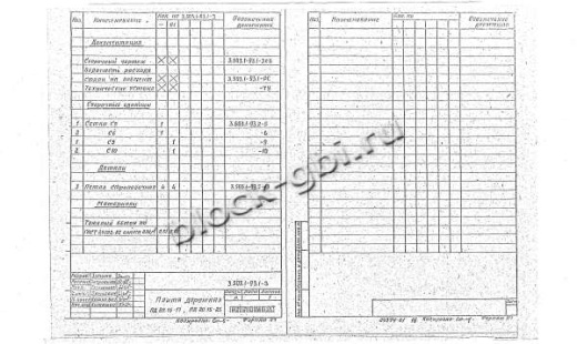 Плита ПД 20.15-17