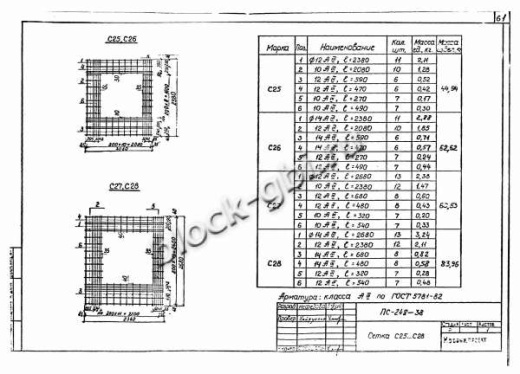 Щитовая опора НО-1400-100