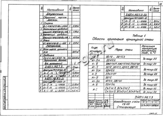 Стойка СВ 105 Стойка СВ 105