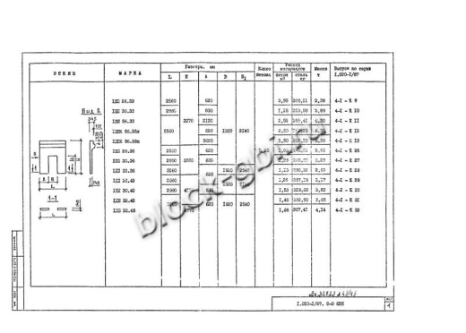 Диафрагма жесткости 1ДП 56.33 Диафрагма жесткости 1ДП 56.33