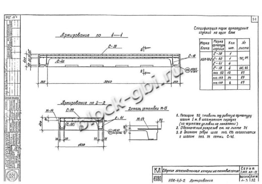 Нижний блок камеры тепловой НБК 4.0-2 Нижний блок камеры тепловой НБК 4.0-2