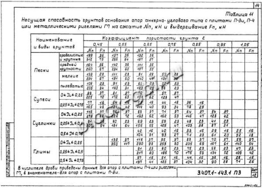 Угловая промежуточная опора УП10-1