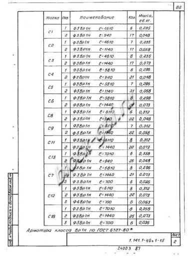 Плита 1ПК 47.10-8