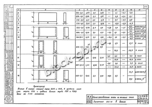 Средний блок камеры тепловой СБК 4.0-1 2500х800 Средний блок камеры тепловой СБК 4.0-1 2500х800
