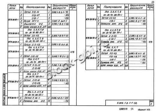 Лоток ЛК 75.180.90-10