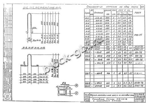 Нижний блок камеры тепловой НБК 4.0-2 Нижний блок камеры тепловой НБК 4.0-2