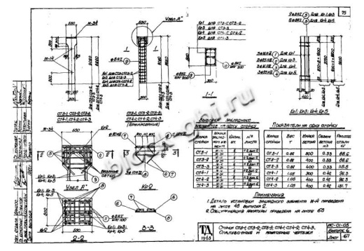 Стойка тоннелей СТ 3-2