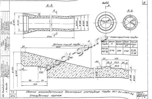 Труба РКТ-3н