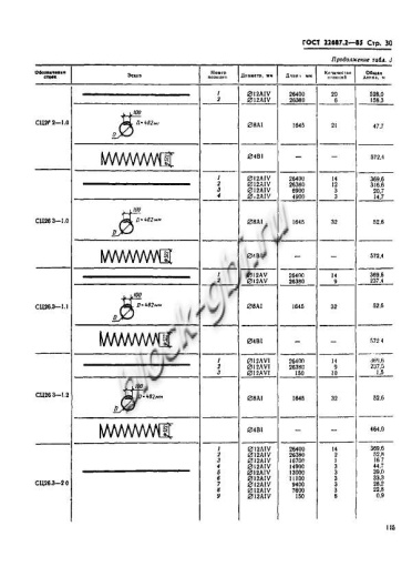 Стойка СЦ 26.3-2.0