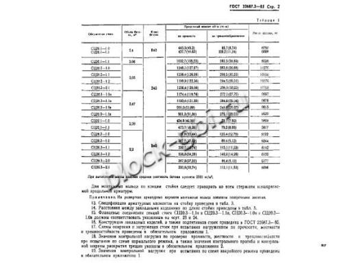 Стойка СЦ 26.3-2.0