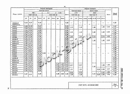 Лестничная ступень ЛСС 24-Л-1