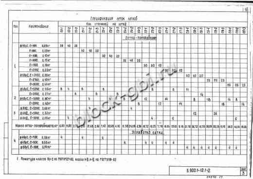 Лоток Л8-1К Лоток Л8-1К