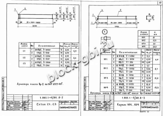 Плита 1ПДС6-1 Плита 1ПДС6-1