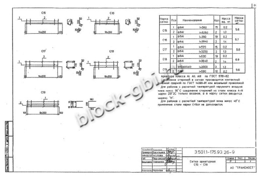 Балка мостовая БП 1.98-2
