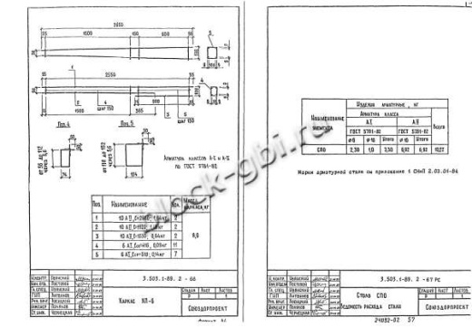 Столбик сигнальный СПО