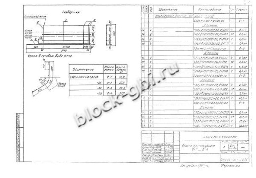 Фундамент ТСУ-60-3,5