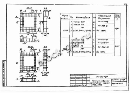 Щитовая опора НО-1200-100