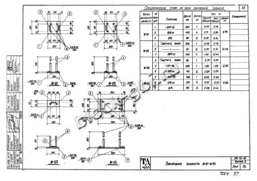Балка тоннелей БТ 5