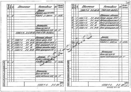 Ригель 1РДР 6.56-К