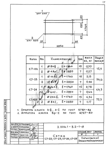 Лоток ЛК 300.180.60-7а