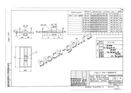 Фундамент ФП2х3.5-4