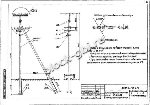 Угловая промежуточная опора УП10-1