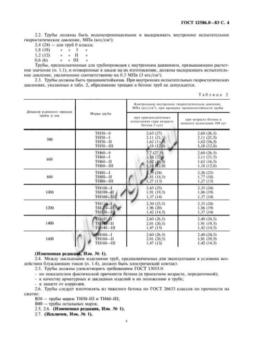 Труба ТН 160-2 Труба ТН 160-2