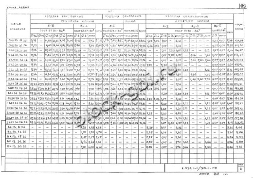 Вентиляционный блок-диафрагма 2ВДП 28.26.26 Вентиляционный блок-диафрагма 2ВДП 28.26.26
