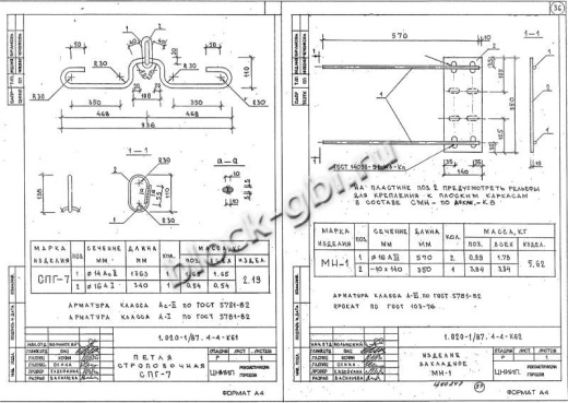 Диафрагма жесткости ДП 32.42