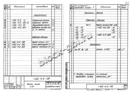 Прогон 4ПР-4