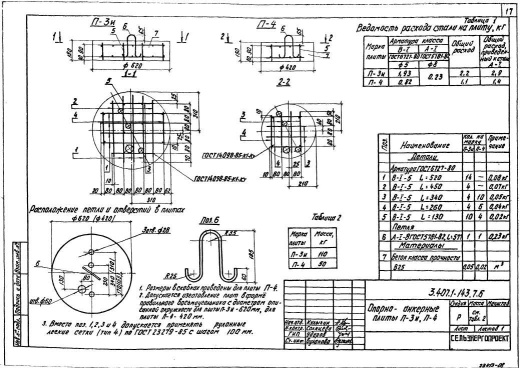 Плита П-4 опорно анкерная