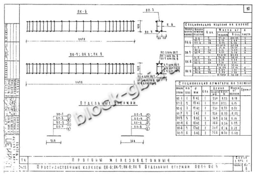 Прогон НП 5.2-60-4.5 Прогон НП 5.2-60-4.5
