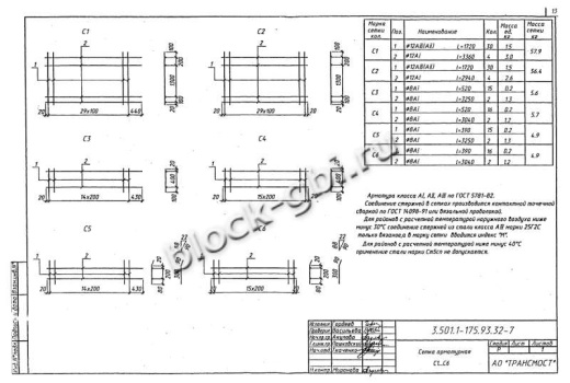 Балка мостовая БС 1.60-2