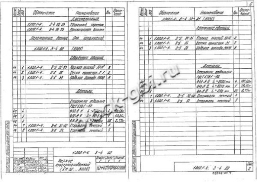 Ригель 1РДР 6.86-С