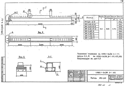Ригель 1РП 4.65-6 С Ригель 1РП 4.65-6 С